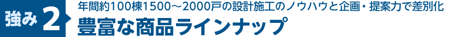 【強み2】年間約100棟1500〜2000戸の設計施工のノウハウと企画・提案力で差別化 豊富な商品ラインナップ