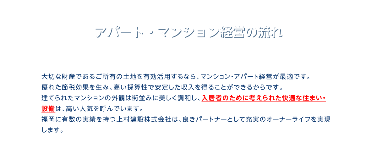 アパート・マンション経営の流れ 大切な財産であるご所有の土地を有効活用するなら、マンション・アパート経営が最適です。優れた節税効果を生み、高い採算性で安定した収入を得ることができるからです。建てられたマンションの外観は街並みに美しく調和し、入居者のために考えられた快適な住まい・設備は、高い人気を呼んでいます。福岡に有数の実績を持つ上村建設株式会社は、良きパートナーとして充実のオーナーライフを実現します。