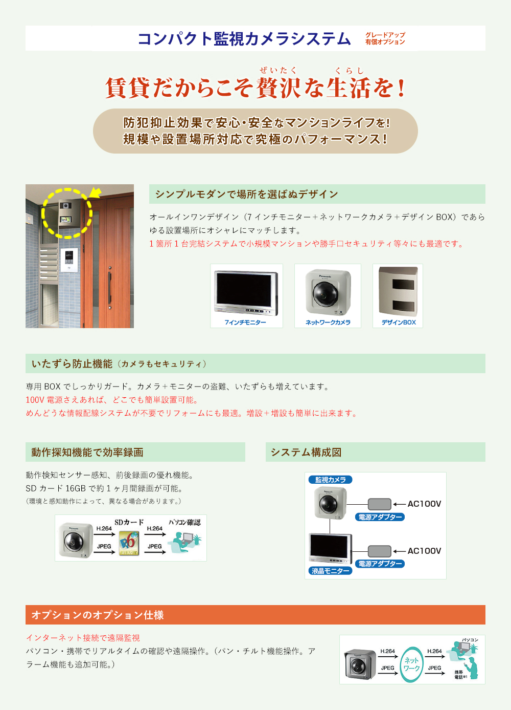 コンパクト監視カメラシステム