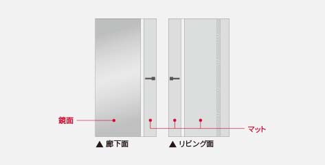 写真：グランミラー(鏡面仕様)